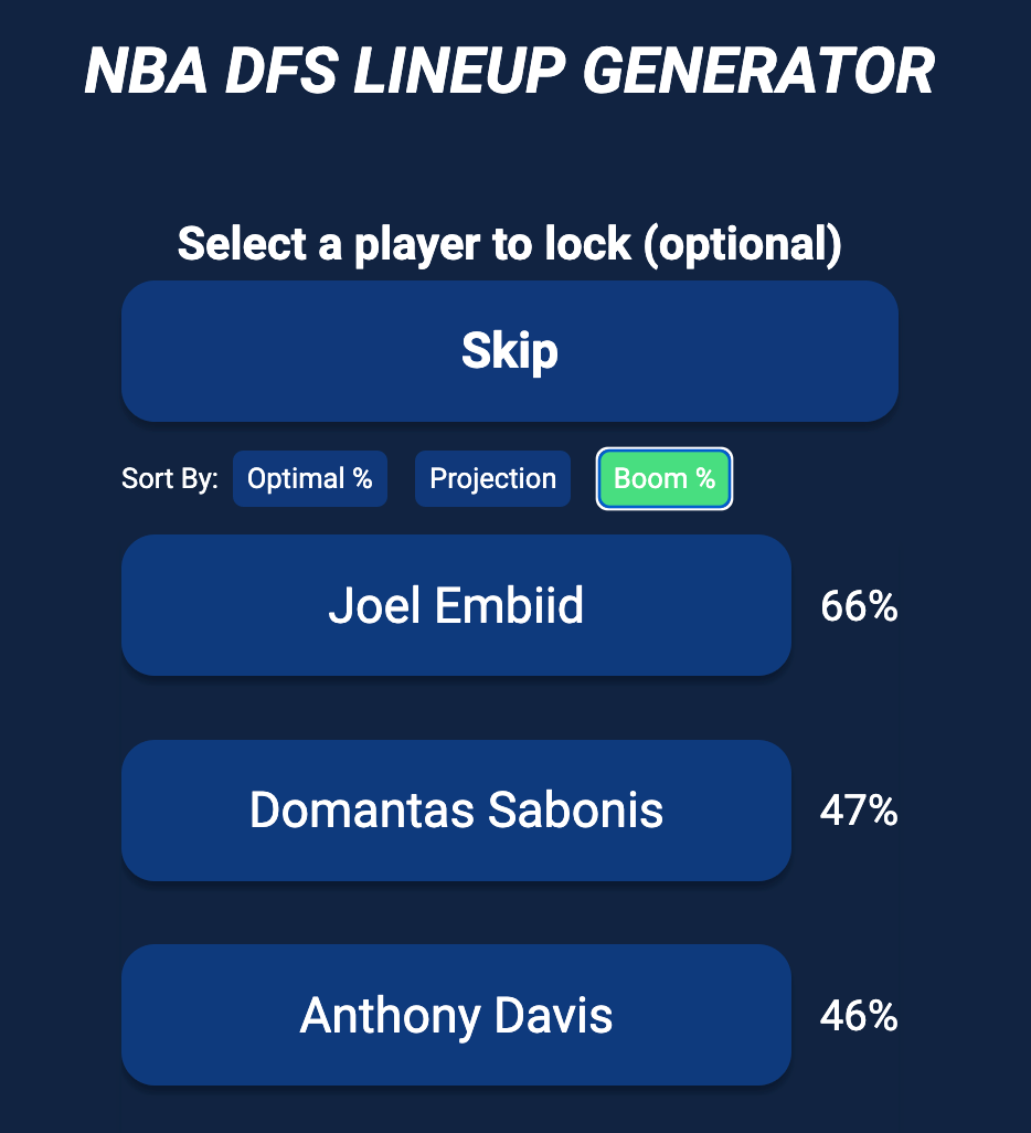 NBA Lineup Optimizer Best NBA DFS Lineups Today (January 25)